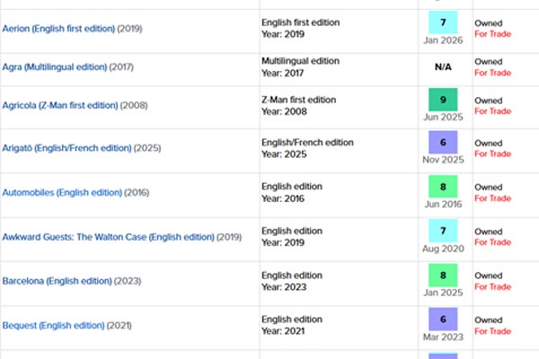 BoardGameGeek collection view - messy list of board games